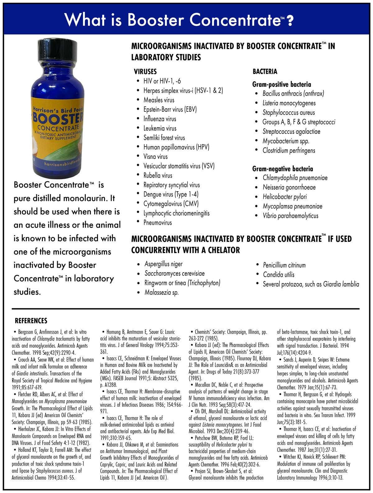 Harrison's Bird Foods Booster Concentrate (1oz) $32.76