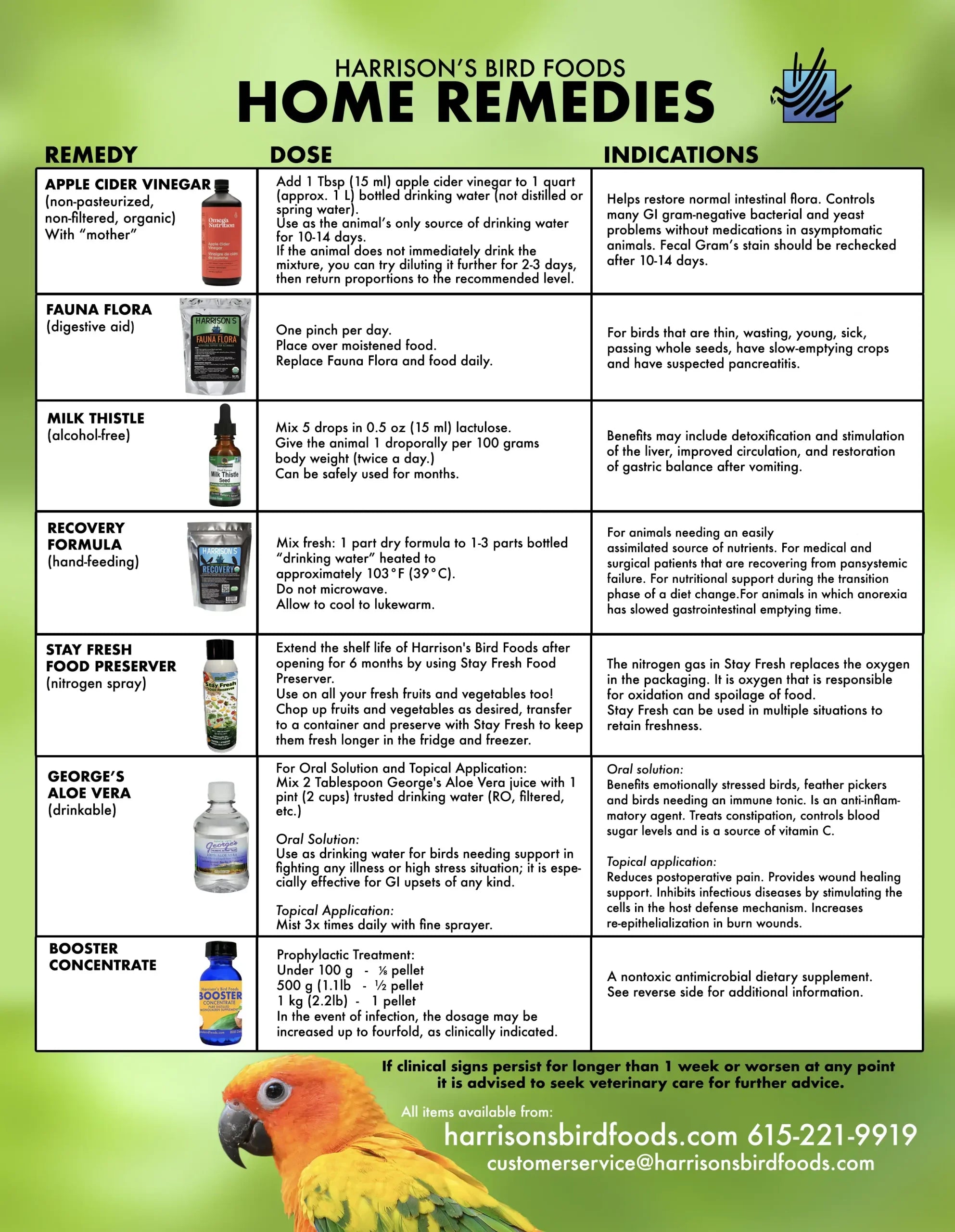 Harrison's Fauna Flora Avian Enzyme (57g)