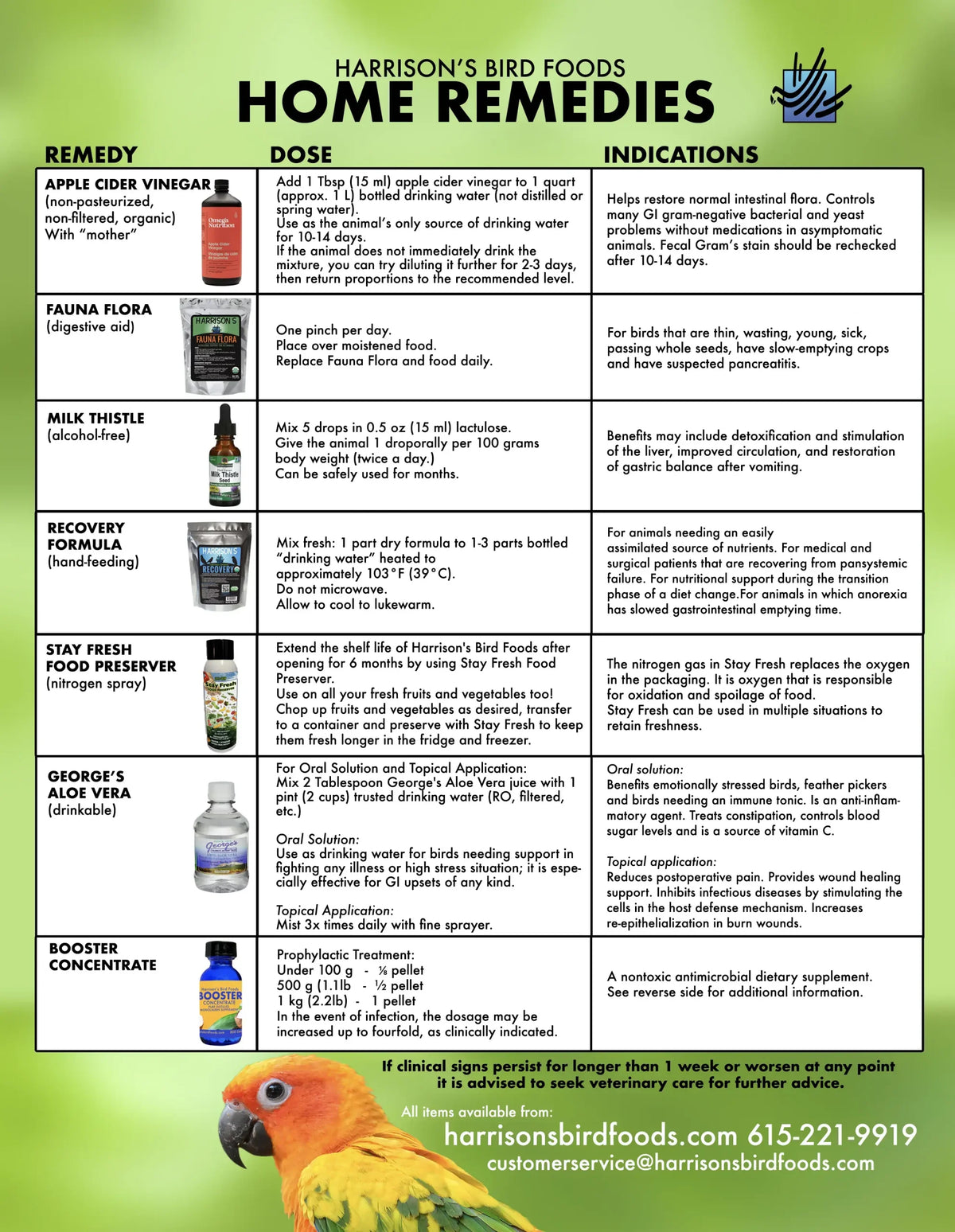 Harrison's Fauna Flora Avian Enzyme (57g)